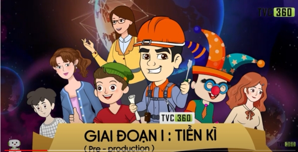 Quy trình sản xuất hoạt hình 2D 3D - Truyền Thông TVC360 Việt Nam - Công Ty TNHH Truyền Thông TVC360 Việt Nam